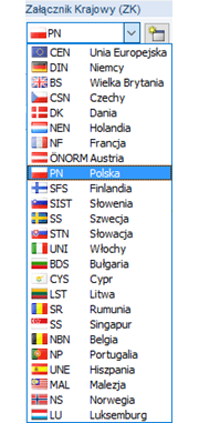 Rysunek przedstawia różne załączniki krajowe do dostosowywania norm w projektach budowlanych.