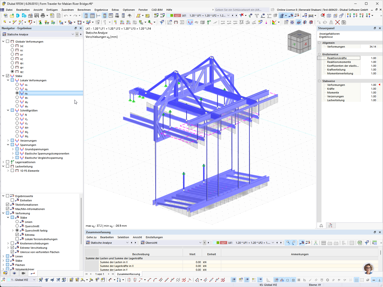 Szczegółowa ilustracja deformacji konstrukcji wózka przejezdnego pod wpływem obciążeń pionowych i poziomych.