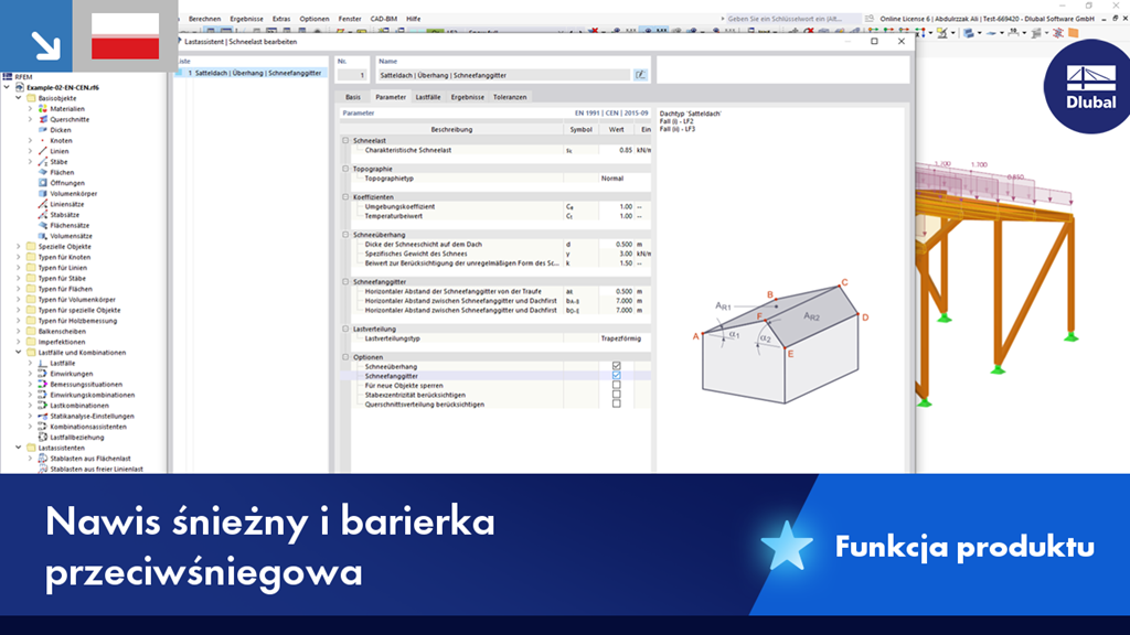 Funkcja techniczna nawisu śnieżnego z rozwiązaniami płotka przeciwśniegowego