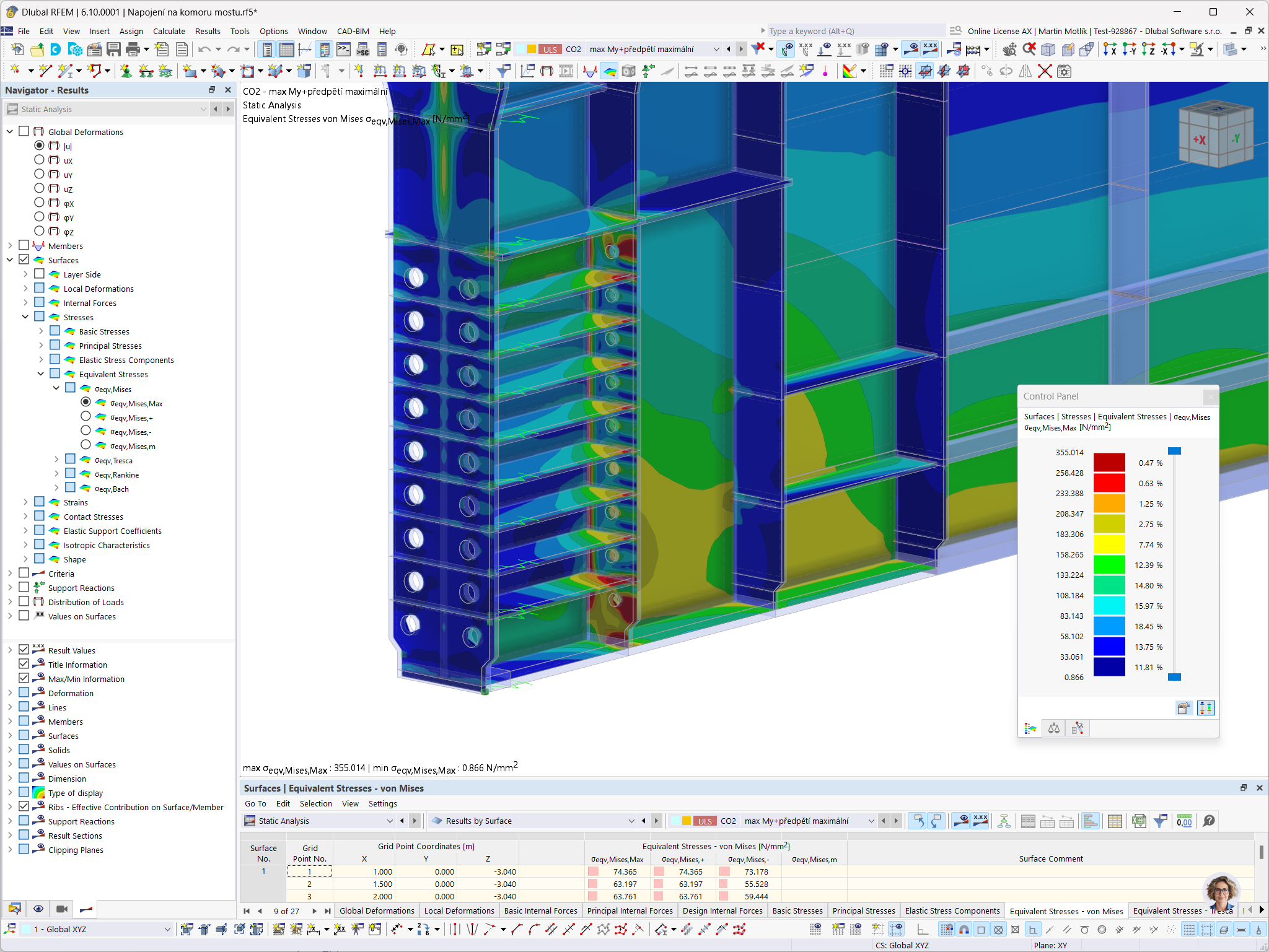 Detailed view of the steel launching nose connected to the bridge box girder with equivalent stress distribution visible on surfaces.