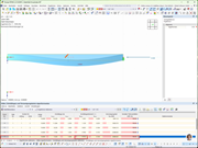 Długość efektywna względem osi głównej; Obliczanie długości wyboczeniowych prętów; Kontrola stateczności i wyboczenie giętne.