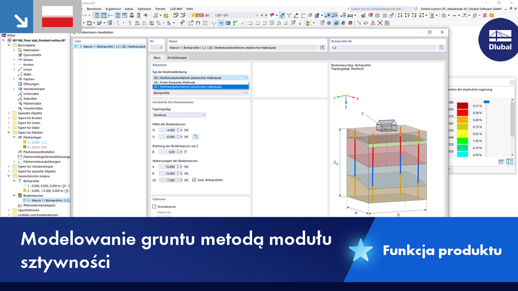 Wyjaśnienie metody modułu sztywności do analizy warstw gruntu.