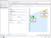 KB 001955 | Parametrische Pfahlmodellierung mit empirischen Pfahlwiderständen nach Tschuchnigg | Ergebnisdiagramm Normalkraft zu Längsverformung Pfahl