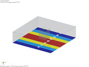 VE 1035 | Required Plate Reinforcement in x-direction