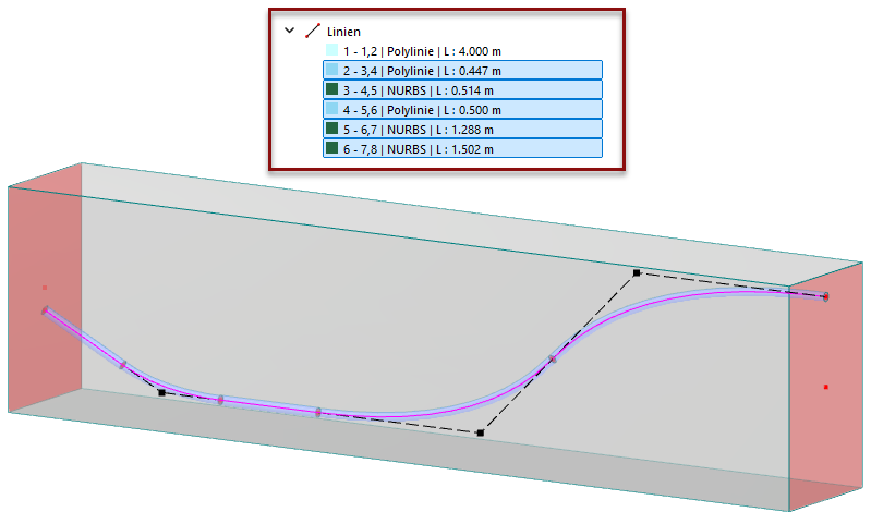 Definiowanie toru kabla sprężającego w odcinkach