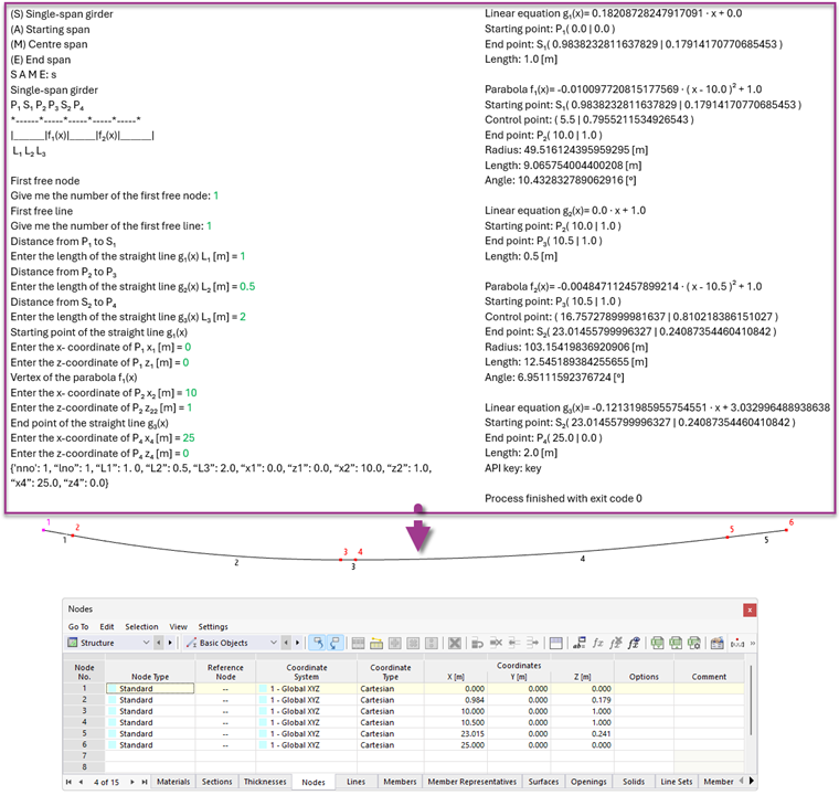 Generowanie geometrii kabla sprężającego za pomocą API