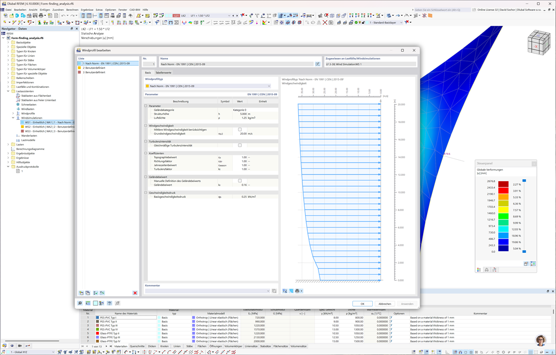 Reprezentacja symulacji obciążenia wiatrem przy użyciu programu RWIND w programie RFEM i RSTAB, w tym pola przepływu, tunel aerodynamiczny, profile i ustawienia analizy.