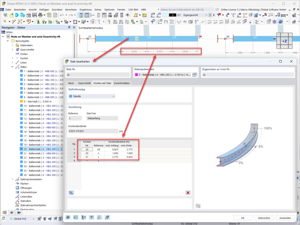 Pozycje węzłów na pręcie z mimośrodem osiowym