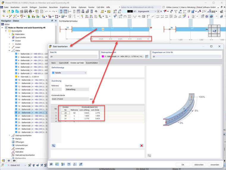 Pozycje węzłów na pręcie z mimośrodem osiowym