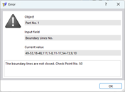 Linie graniczne nie są zamknięte