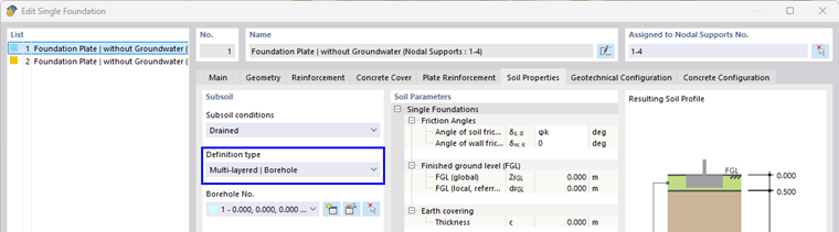 Wielowarstwowy | Profil odwiertu