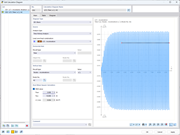 Wykres czasowy do analizy przyspieszenia