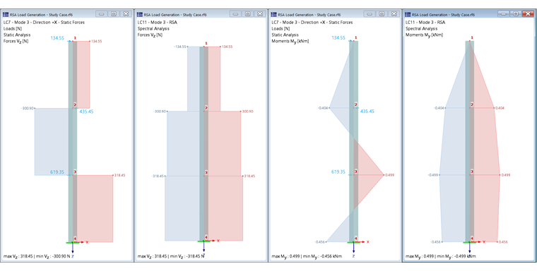 KB 001985 | Obliczanie obciążenia w Analizie spektrum odpowiedzi i uproszczone Analizy sejsmiczne