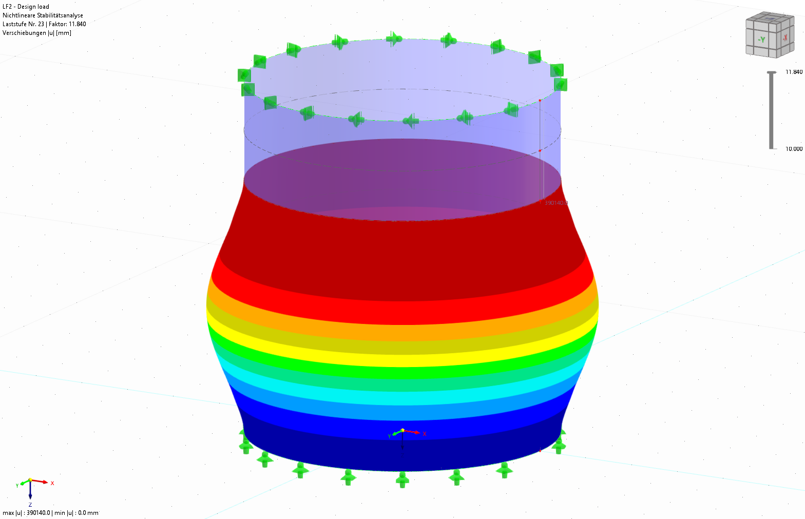 Plastyczny współczynnik obciążenia krytycznego konstrukcji powłokowej