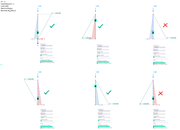 Niedoskonałości po niewłaściwej stronie pręta