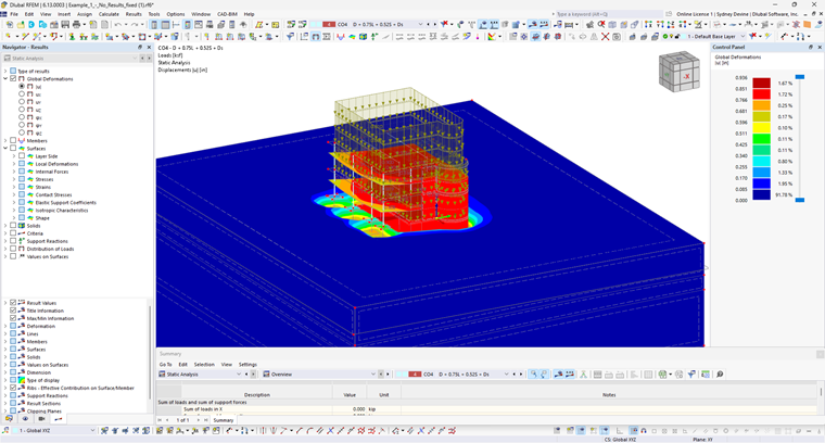 Analiza stateczności geotechnicznej - Wyniki
