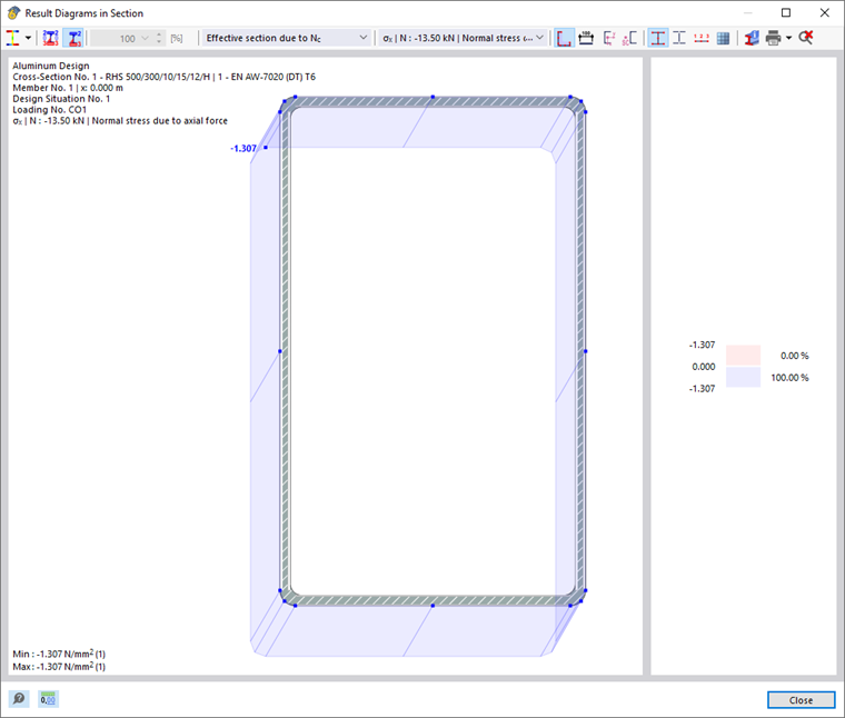 Rozkład naprężeń w efektywnym przekroju