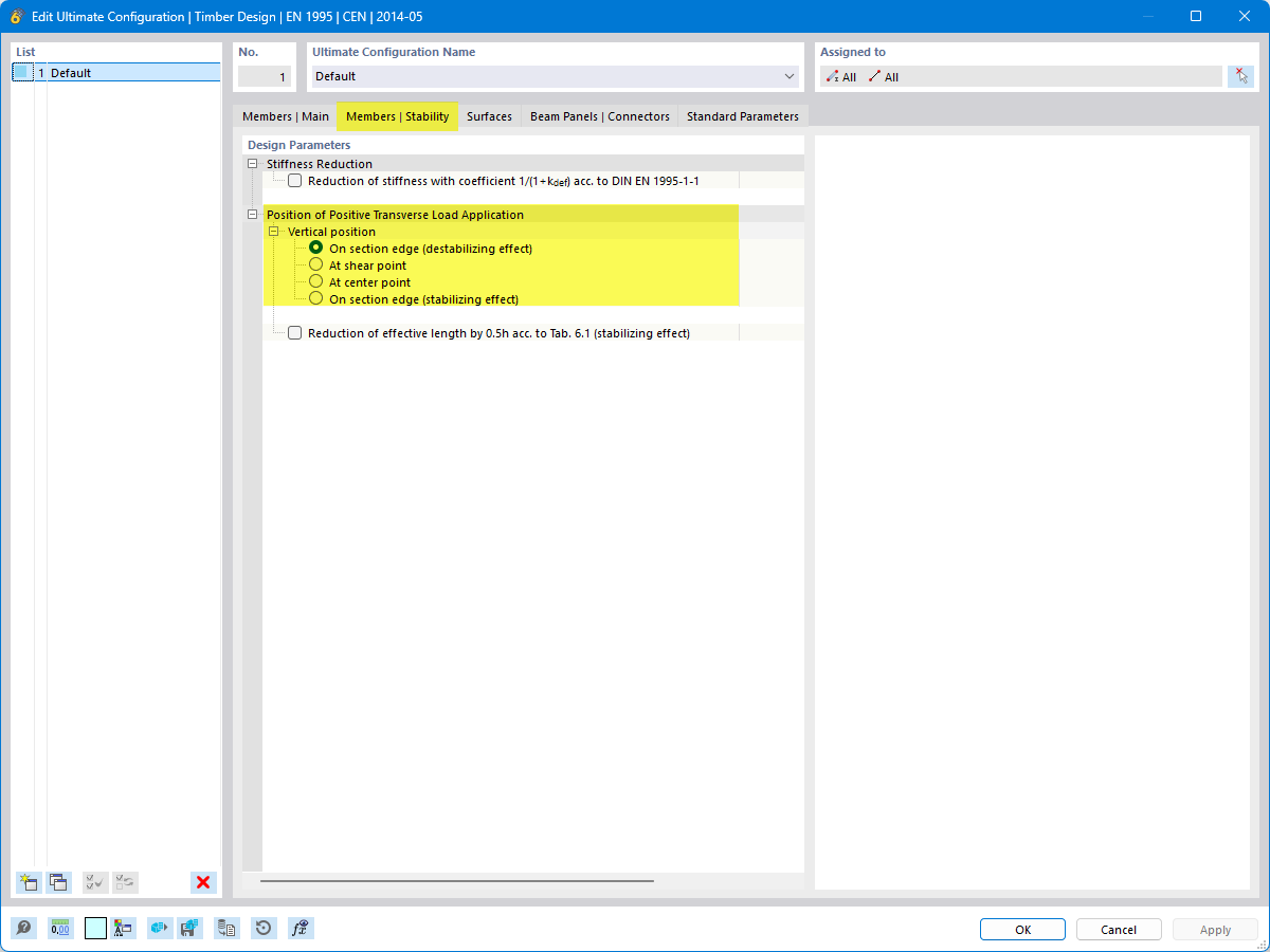 Definicja punktu przyłożenia obciążenia