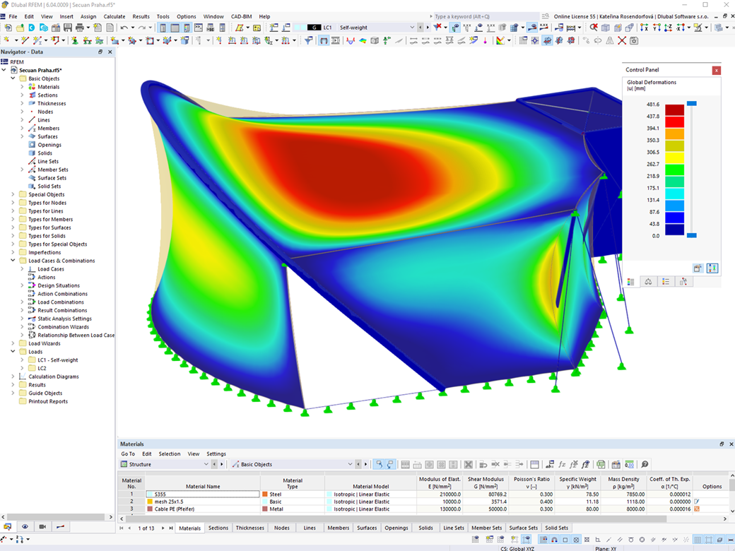 RFEM 3D model lekkiej woliery dla ptaków z systemem lin ze stali nierdzewnej zapewniającym odporność na wiatr, zbudowanej w zoo.