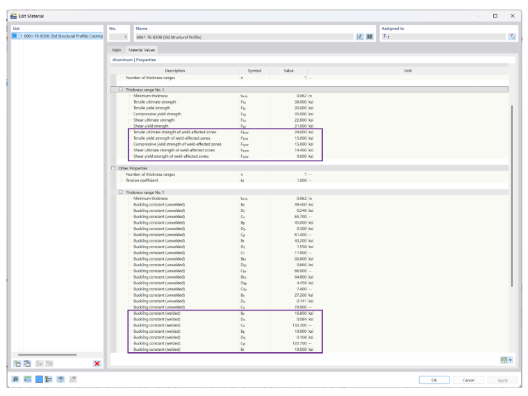 Wartości materiału
