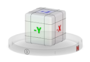 ViewCube