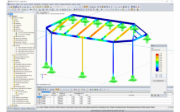 Visualisierung der Bemessungsergebnisse in RFEM