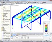 Bemessungsergebnisse von RF-/STAHL AS im 3D-Rendering