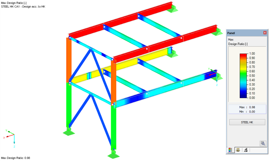 Resultados do dimensionamento de STEEL HK em representação 3D