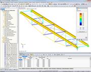 Resultados do dimensionamento do RF-/STEEL NTC-DF em representação 3D