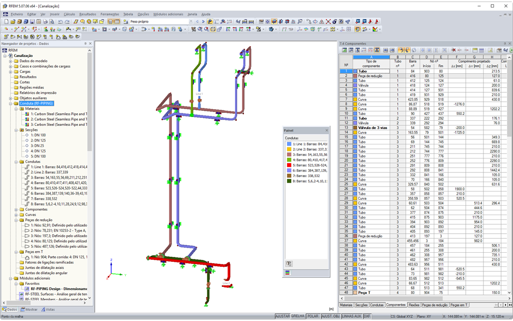 Representação de condutas com vários componentes de condutas
