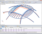 Deformações da cobertura de um estádio (17 791 barras)