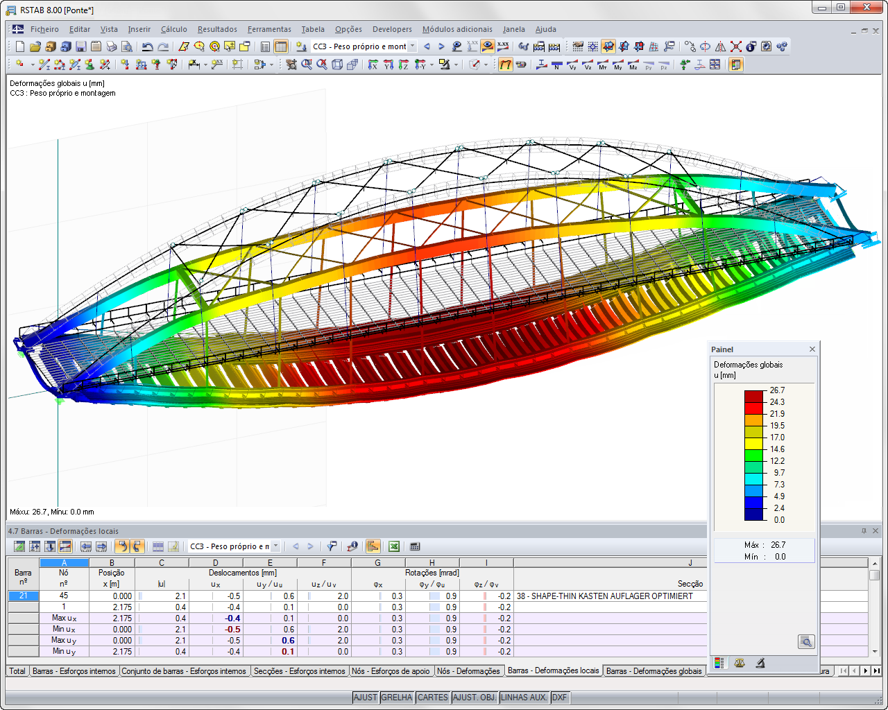 Deformação da ponte