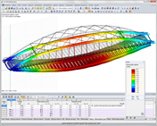 Deformação da ponte