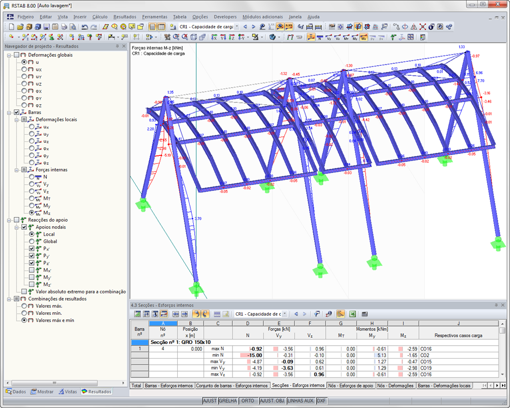 Forças internas da estrutura da cobertura em aço