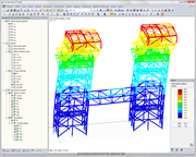 Deformação de andaimes industriais