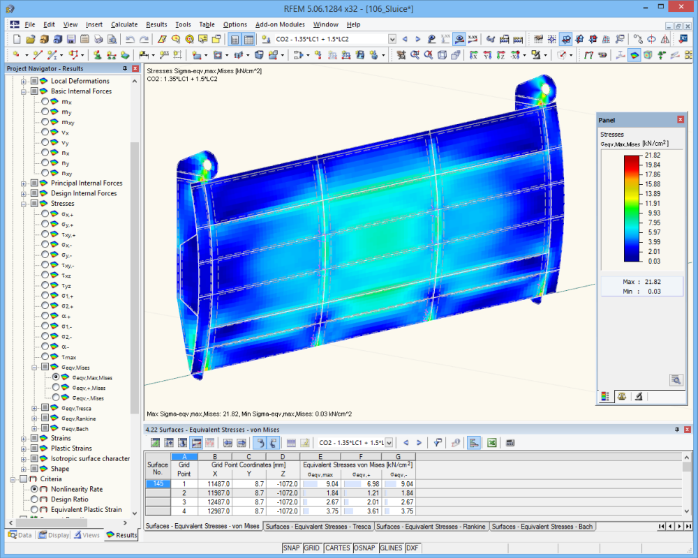 Comporta – tensões de superfície