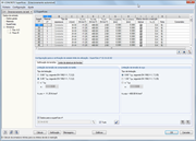RF-BETON Flächen - 1.3 Flächen, Spannungsnachweis