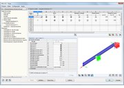 Definition der Knotenlager des Stabsatzes