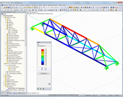 Ergebnisgrafik mit Ausnutzungsgrad