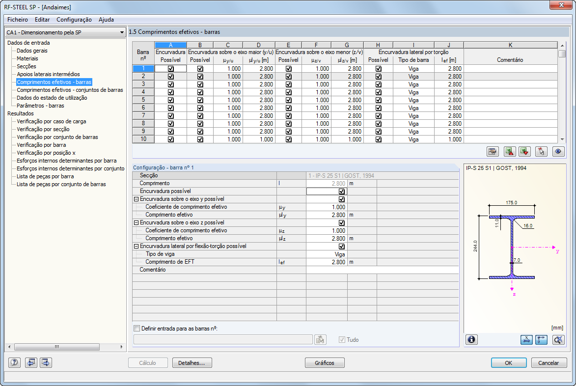 Maske 1.5 Effektive Längen - Stäbe