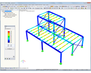 Gráfico de resultados com relação de cálculo