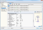 2.2 Nachweise stabsatzweise