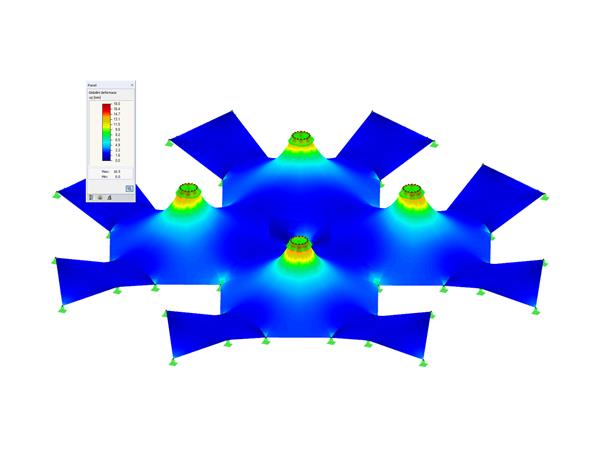 Form-finding no RFEM 6