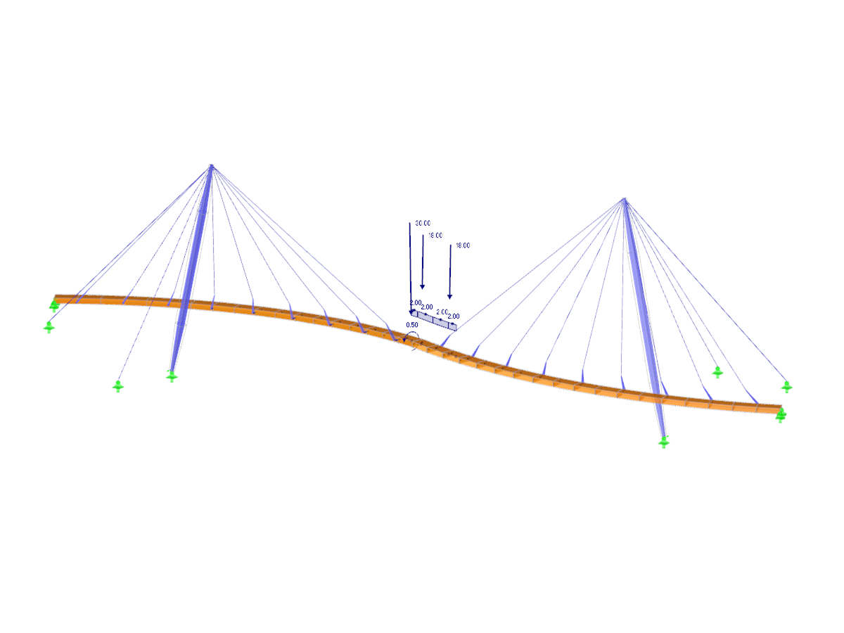 Módulo adicional RF-MOVE/RSMOVE para o RFEM/RSTAB | Geração de casos de carga para barras a partir de carga móveis