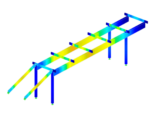Módulo adicional RF-/TIMBER SANS para o RFEM/RSTAB | Dimensionamento de barras de madeira segundo a norma SANS 10163 (norma sul-africana)
