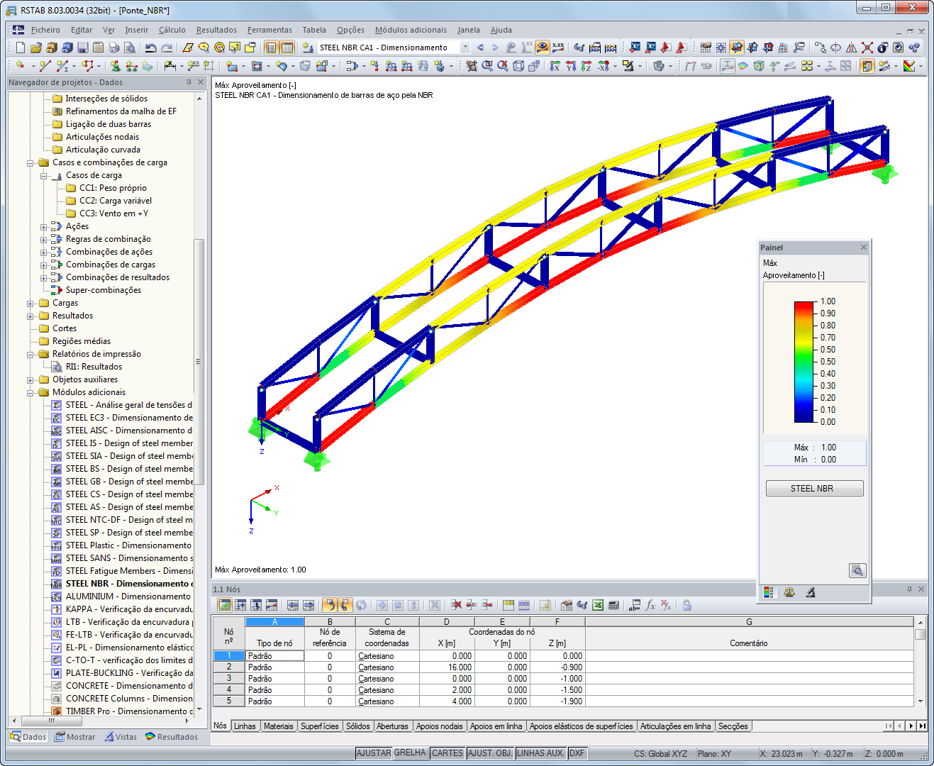 Resultados do dimensionamento do RF-/STEEL NBR em representação 3D