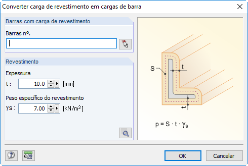 Ummantelungslast in Stablasten umwandeln