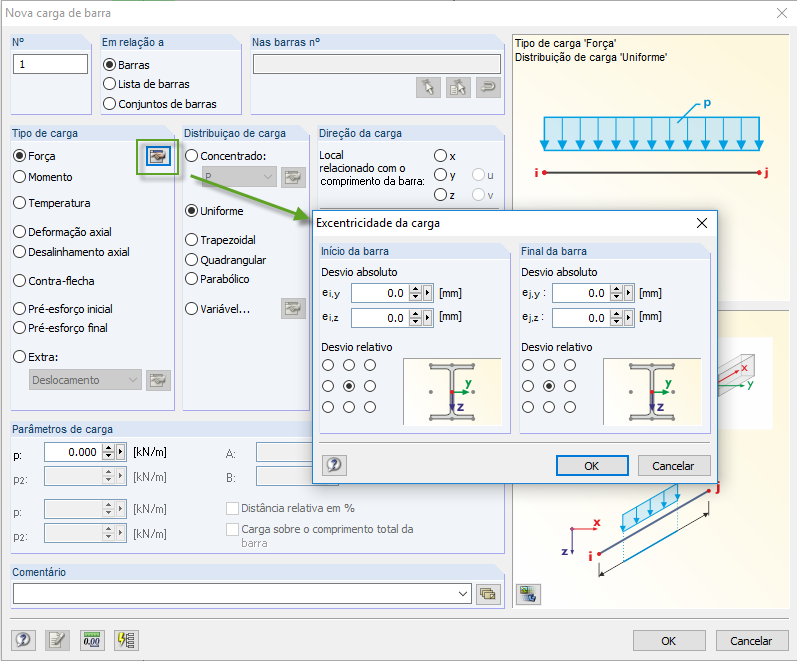 Definition einer Lastausmitte für eine konstante Stablast