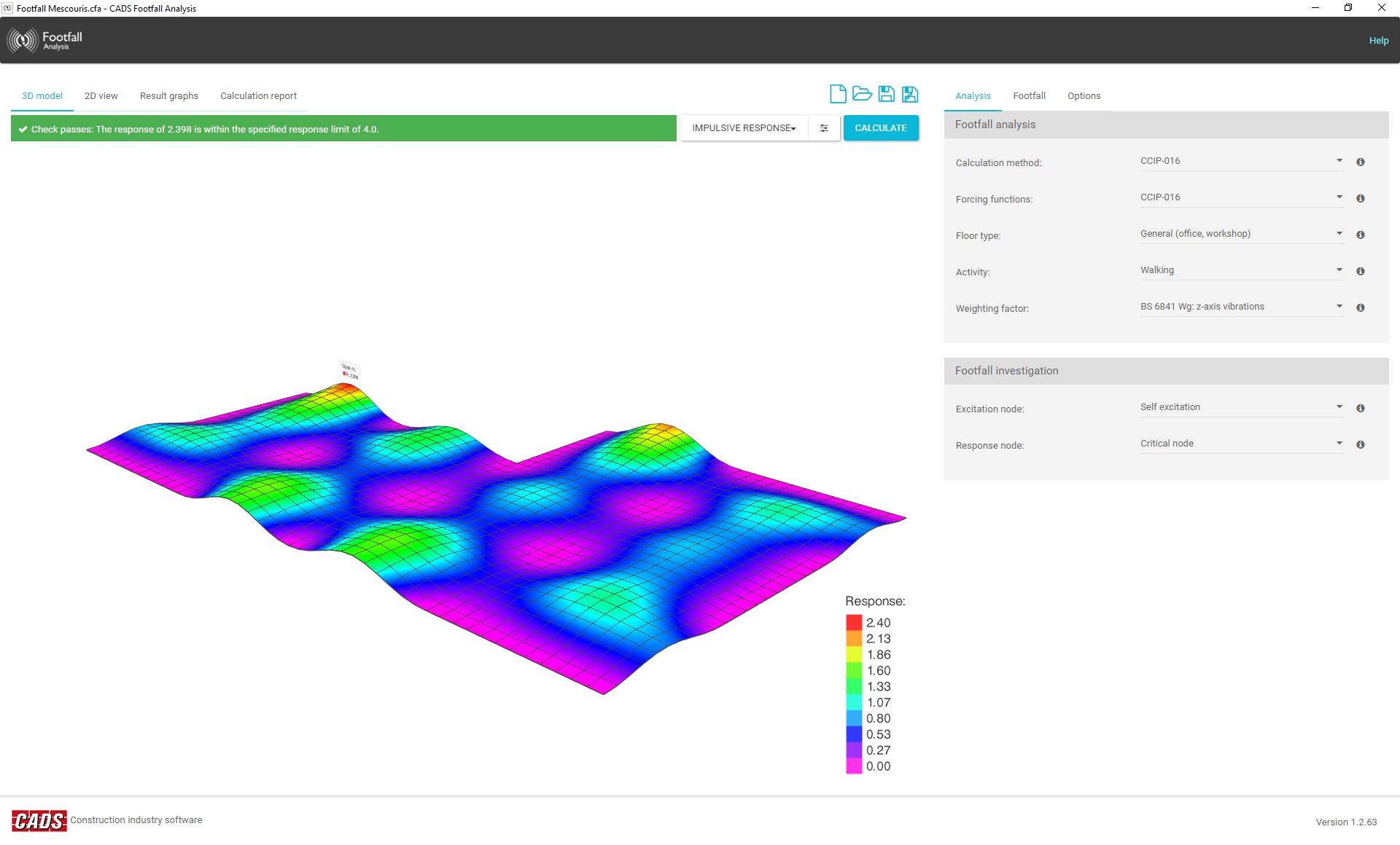 Saída gráfica da resposta