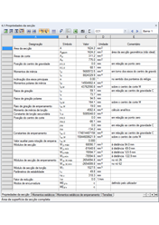 Querschnittswerte-Programm DUENQ | Ergebnistabelle "Querschnittswerte"